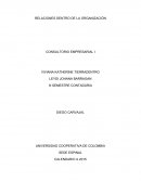 Cuales son las Relaciones dentro de la organizacion