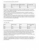 Crecimiento poblacion de bueu 96-12