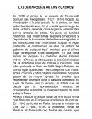 Las jerarquías de los cuadros