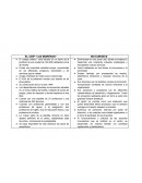 Está situado en una zona rural, dónde se empieza a desarrolla una incipiente industria metalúrgica y resurgiendo nuevos servicios