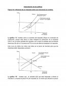 Stiglitz cap 18 incidencia de los impuestos