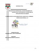 Plan de marketing. Ginecóloga Integral