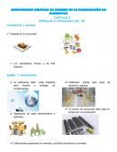 CONDICIONES BÁSICAS DE HIGIENE EN LA FABRICACIÓN DE ALIMENTOS