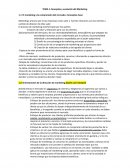 Conceptos y evolución del Marketing