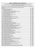 Cuestionario escala Socio-Familiar