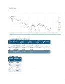 Analisis CENCOSUD S.A.
