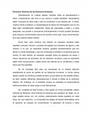 Evolución histórica sobre los Derechos Humanos.
