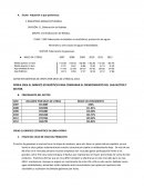 Análisis de mercado