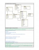 Metodologia de programacion
