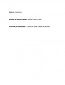 Teoría de conteo y reglas de eventos.