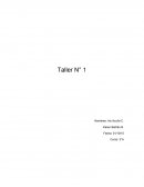 Qué es un ensayo Taller