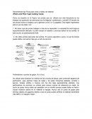 Herramientas de aviones