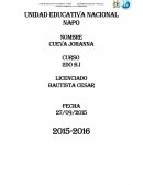 ¿En que manera nos impide engañarnos las formas de conocimiento?