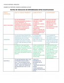 ENFERMEDADES INFECTOCONTAGIOSAS