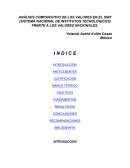 UN ANÁLISIS COMPARATIVO DE LOS VALORES EN EL SNIT (SISTEMA NACIONAL DE INSTITUTOS TECNOLÓGICOS) FRENTE A LOS VALORES NACIONALES.