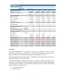 Finanzas