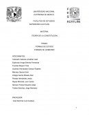 FORMAS DE ESTADO FORMAS DE GOBIERNO