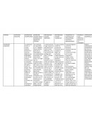 NUTRICION DIGESTIVO RESPIRACION RESPIRATORIO