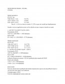 Dotacion poblacion tolima