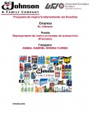 Representante de marca en tiendas de autoservicio (Promotor)