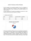 Capítulo IV. Presentación y Análisis de Resultados