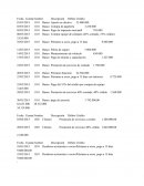 TRABAJO POR EXCEL CONTABILIDAD