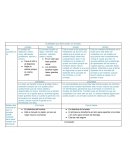 Libro "el principe" cualidades de un principe