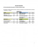 ANALISIS FINANCIERO KPI PARA ANÁLISIS DE BALANCE Y ESTADO DE RESULTADOS