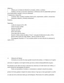 Obtiene por un método de laboratorio el metano, etileno y acetileno