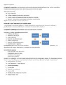 Ingenieria Economica. 4 elementos esenciales