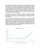 INFLACION EN VENEXUELA