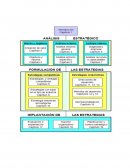 Diapos depe 1 tema 1