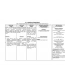 Matriz de consistencia