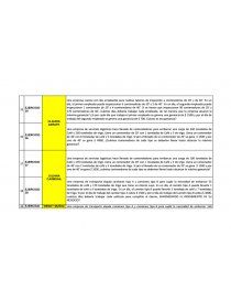 SUPLETORIOS DE INVESTIGACIÒN DE OPERACIONES. Página 1