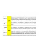 SUPLETORIOS DE INVESTIGACIÒN DE OPERACIONES