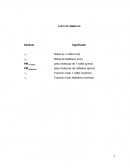 Equilibrio Sòlido Lìquido