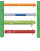 Canales de distribucion