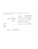 Cuadro sinoptico la formacion de espiritu cientifico