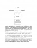 Asesor jurídico Contador