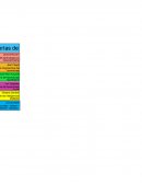 Jerome Bruner y Jean Piaget: Biografías y aportes clave a la psicología educativa