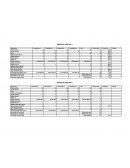 PRICIPAELS DE LA ESTADISTICA