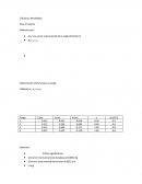 Calculos y resultados laboratorio de fisica