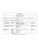 PRIORIDAD. CONVIVENCIA ESCOLAR