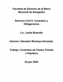 Contratos de Fianza, Prenda e Hipoteca