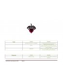 Atributos y Beneficios Sangría Señorial