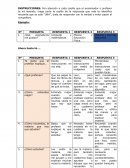 Test de estilos de aprendizaje para pequeños