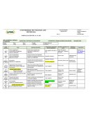 ÁREA ACADÉMICA: GERENCIA DE NEGOCIOS