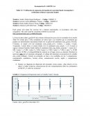 Verificación de supuestos del modelo de regresión lineal (Assumption’s verification of linear regression model)