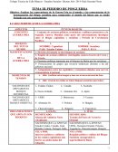 Cuaderno Estudios Sociales, décimo año