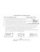 Esquema gráfico del niño de pijama de rayas